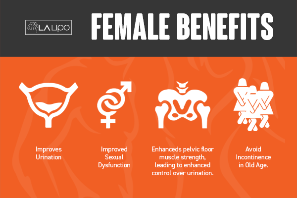 Benefits of overactive bladder treatment Dormer's Wells for women