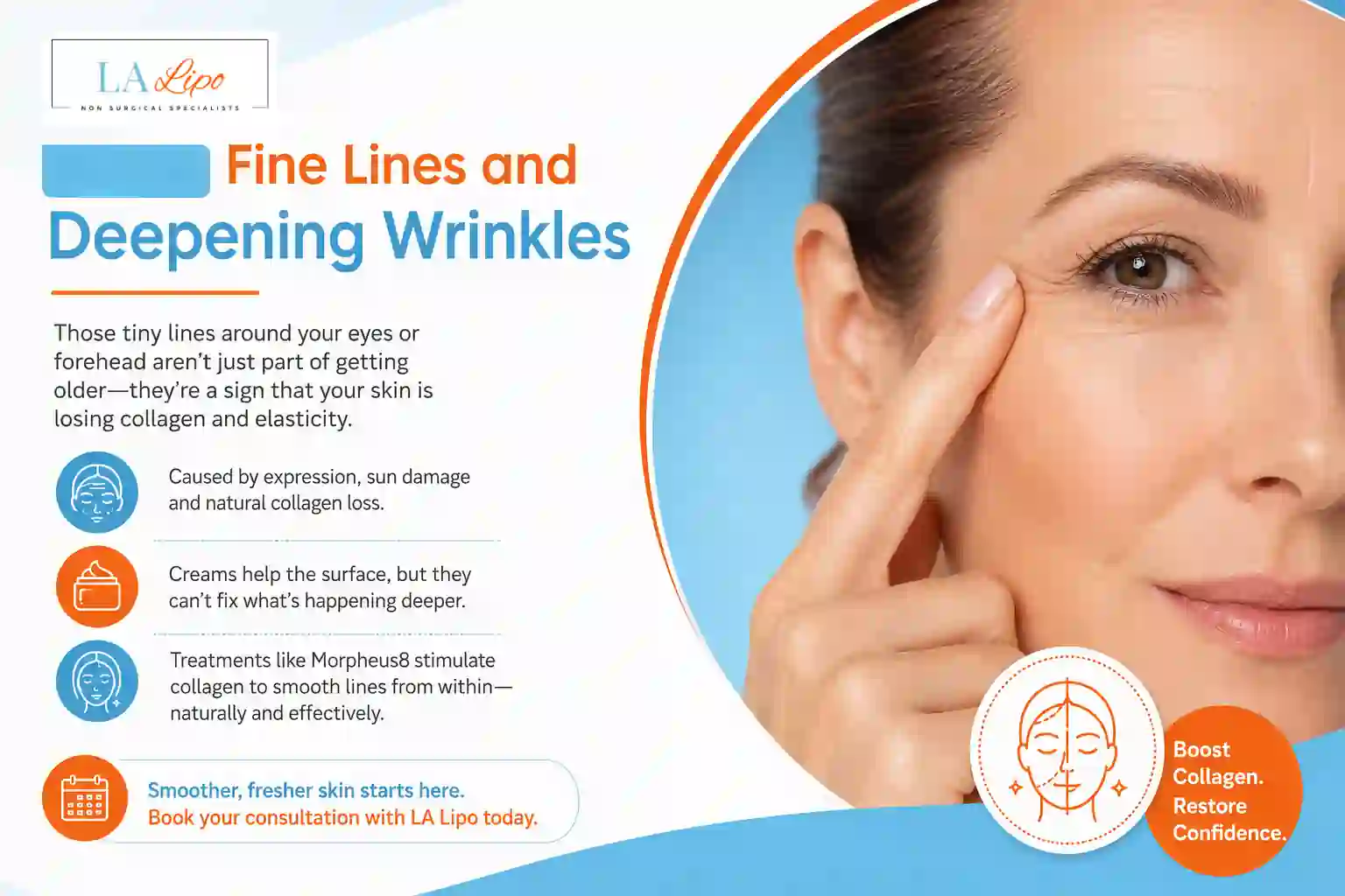 Sign #2: Fine Lines and Deepening Wrinkles Dormer's Wells